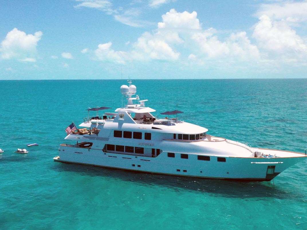 Yacht Charter AQUASITION | Ritzy Charters